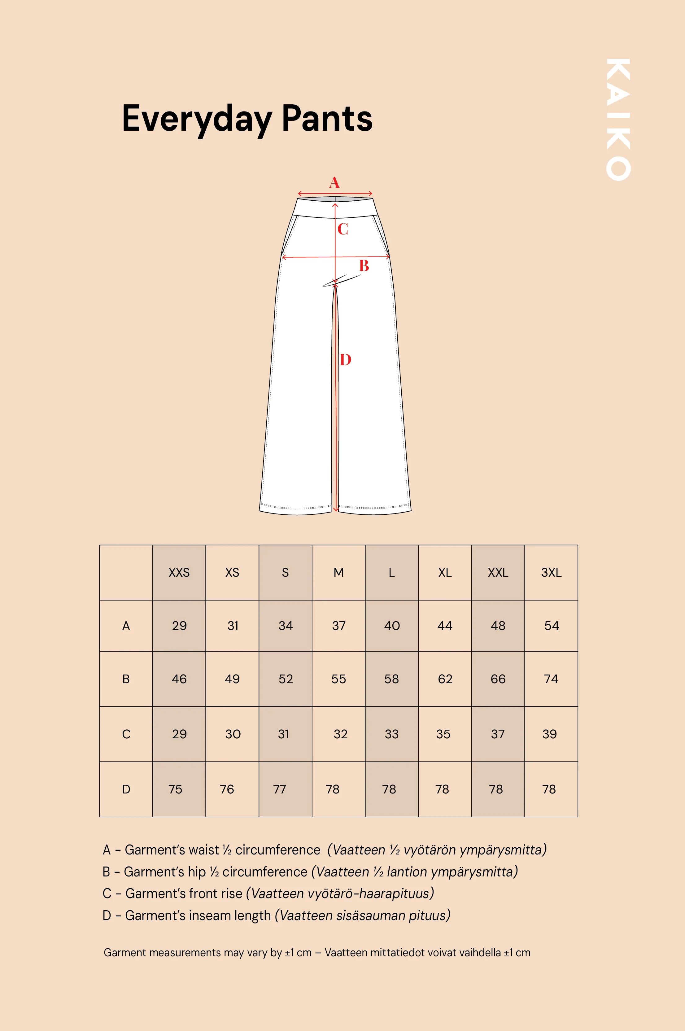 Pikkukuva 15